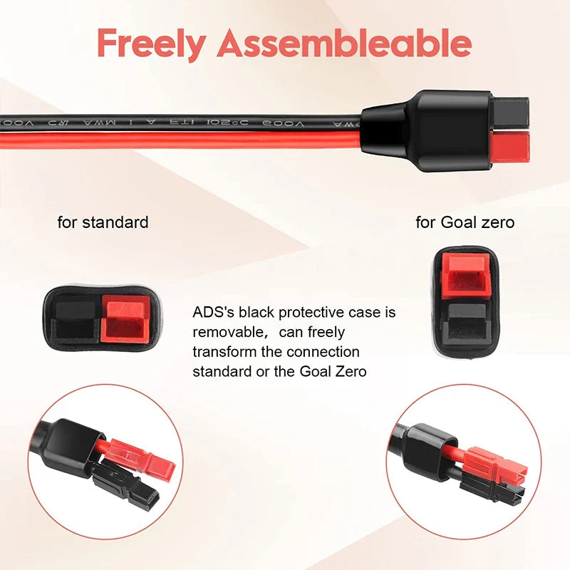14AWG 5FT Solar Panel Adapter Cable – Works with Anderson Connectors & Portable Solar Generators